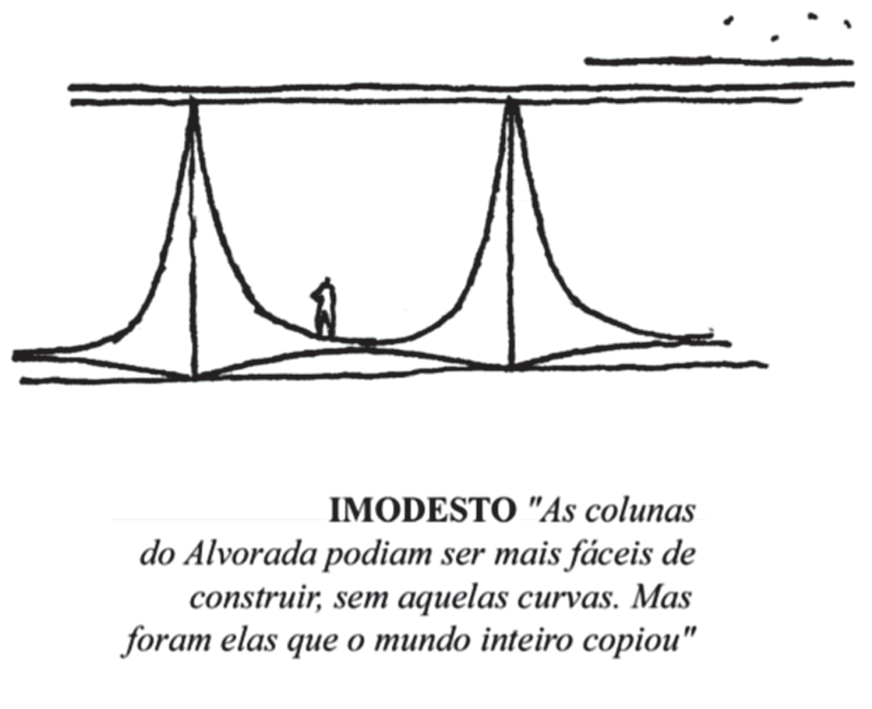 Croqui das colunas do Palácio da Alvorada com uma pequena figura humana ao centro, acompanhado da citação: IMODESTO "As colunas do Alvorada podiam ser mais fáceis de construir, sem aquelas curvas. Mas foram elas que o mundo inteiro copiou"