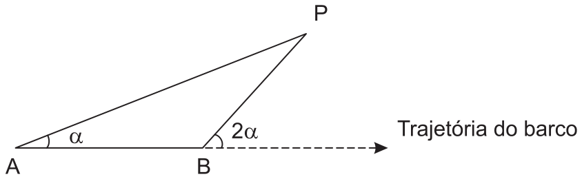 Esquema geométrico mostrando a trajetória horizontal do barco através dos pontos A e B, com seta indicando o sentido do movimento, e o ponto P acima da trajetória. O segmento AP forma ângulo alfa com o segmento AB, e o segmento BP forma ângulo 2 alfa com a continuação da trajetória à direita de B.