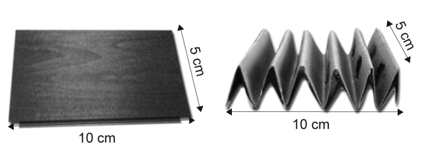 FIGURA 1: pedaço de papel retangular liso com dimensões indicadas de 10 cm de comprimento por 5 cm de largura. FIGURA 2: pedaço de papel dobrado em sanfona ocupando dimensões de 10 cm de comprimento por 5 cm de largura.