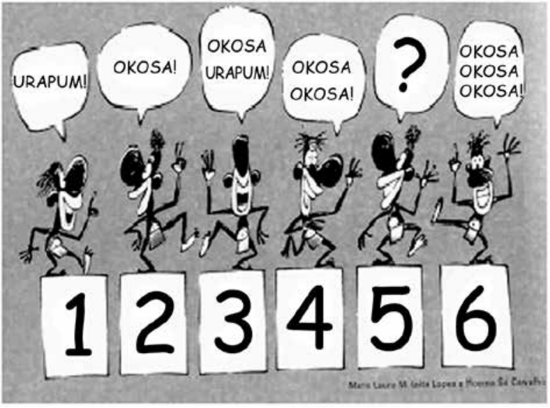 Quadrinho ilustrando seis personagens acima de blocos numerados de 1 a 6. Sobre o 1, o balão diz "URAPUM!"; sobre o 2, "OKOSA!"; sobre o 3, "OKOSA URAPUM!"; sobre o 4, "OKOSA OKOSA!"; sobre o 5, um ponto de interrogação "?"; sobre o 6, "OKOSA OKOSA OKOSA!".