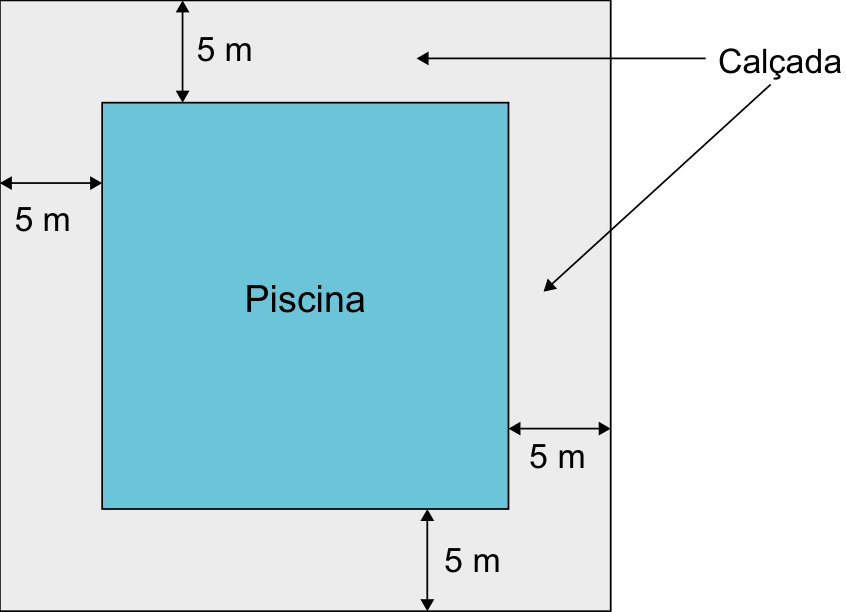 Planta baixa com piscina quadrada azul ao centro, cercada por uma calçada cinza de largura 5 m em cada um dos quatro lados.