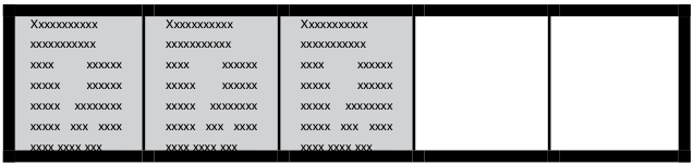 Lousa dividida em cinco partes iguais; as três primeiras estão sombreadas e contêm linhas de texto representadas por letras x, e as outras duas estão em branco.