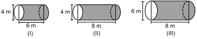 Três tanques cilíndricos na horizontal: tanque (I) com diâmetro de 4 m e comprimento de 6 m; tanque (II) com diâmetro de 4 m e comprimento de 8 m; e tanque (III) com diâmetro de 6 m e comprimento de 8 m.