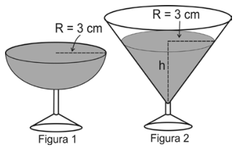 Duas taças: a Figura 1 tem formato de hemisfério, está cheia e indica R = 3 cm; a Figura 2 tem formato de cone, indica R = 3 cm e marca com h a altura do volume de champanhe.