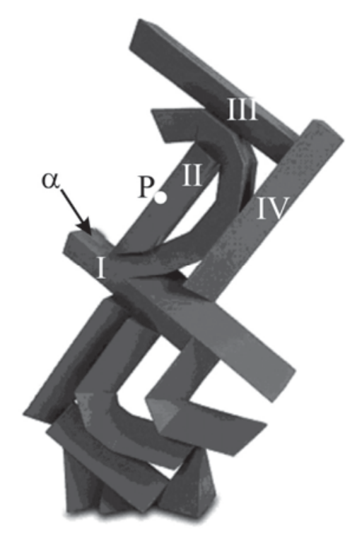 F1 Escultura geométrica com elementos prismáticos numerados de I a IV, indicando uma face alfa no prisma I e um ponto P sobre uma aresta do poliedro II