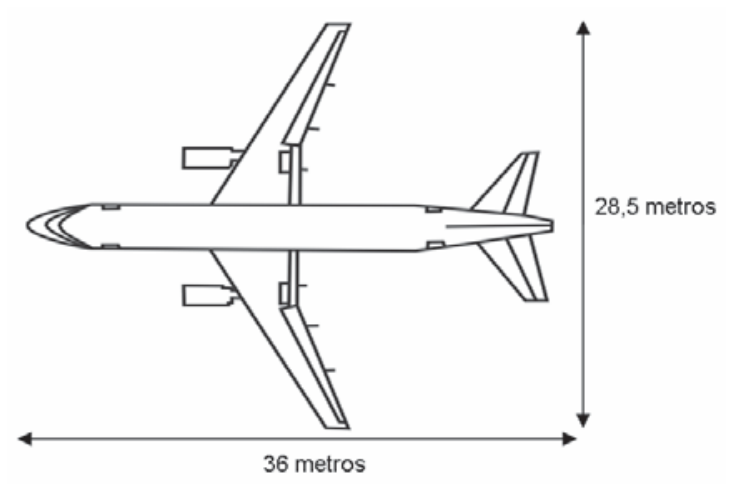 Esquema de um avião visto de cima, indicando envergadura vertical de 28,5 metros e comprimento horizontal de 36 metros.