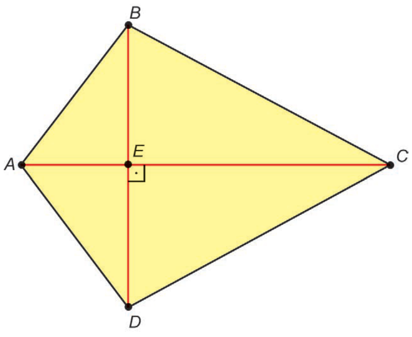 Quadrilátero ABCD em formato de pipa com as diagonais AC e BD destacadas em vermelho se interceptando perpendicularmente no ponto E, com indicação de ângulo reto.