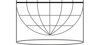 Parte inferior do cilindro e do globo; a Linha do Equador está destacada em preto no ponto de tangência.