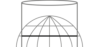 Parte superior de um cilindro que atravessa um globo com paralelos e meridianos; uma linha de interseção ao norte do Equador está destacada em preto.