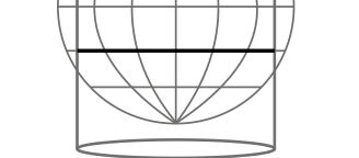 Parte inferior do cilindro e do globo; outra linha de interseção, ao sul do Equador, está destacada em preto.