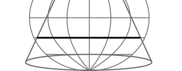 Parte inferior do cone e do globo; um paralelo ao sul do Equador está destacado em preto.
