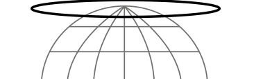 Plano representado por uma elipse horizontal junto ao polo norte de um globo com paralelos e meridianos.