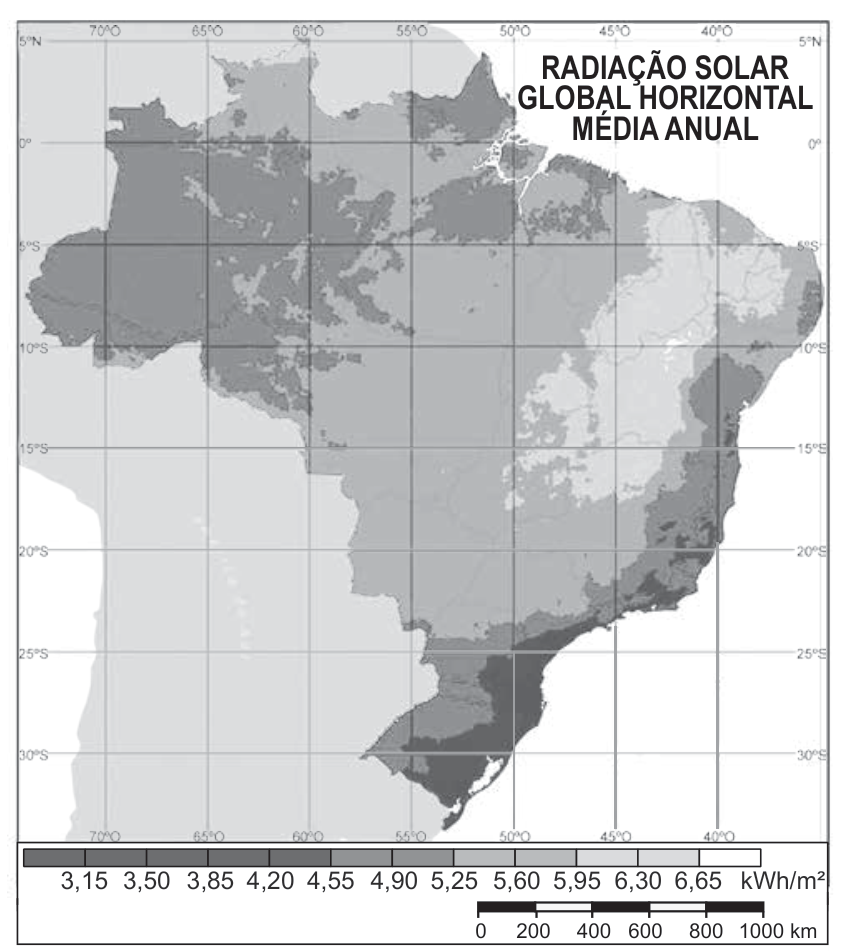 Mapa do Brasil intitulado "RADIAÇÃO SOLAR GLOBAL HORIZONTAL MÉDIA ANUAL". Os tons de cinza representam faixas de radiação solar em kWh/m², variando de 3,15 (mais escuro) a 6,65 (mais claro). As áreas mais claras, com os maiores índices de radiação, concentram-se no interior da Região Nordeste e partes do Sudeste e Centro-Oeste.