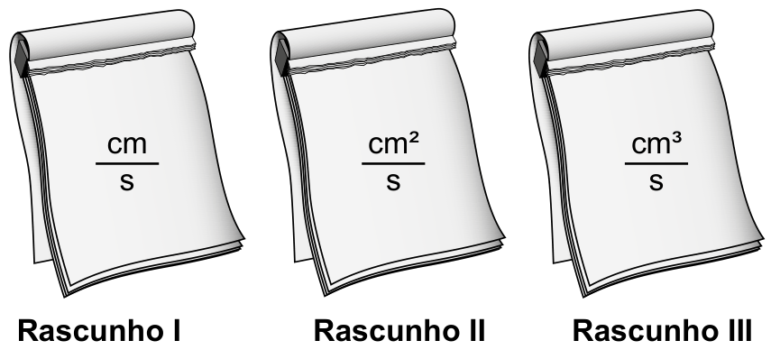 Três blocos de notas lado a lado contendo frações: Rascunho I com cm/s; Rascunho II com cm²/s; e Rascunho III com cm³/s.