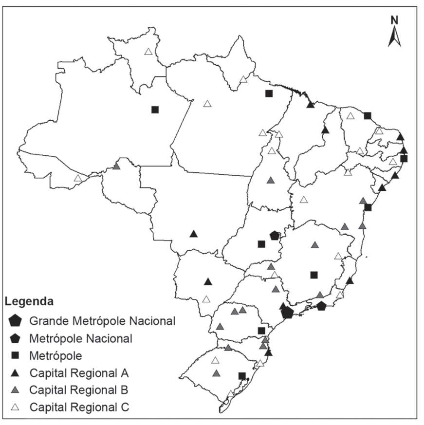 Mapa do Brasil mostrando a hierarquia da rede urbana brasileira com base nas regiões de influência de cidades de 2007. A legenda categoriza os pontos em: Grande Metrópole Nacional, Metrópole Nacional, Metrópole, Capital Regional A, Capital Regional B e Capital Regional C.