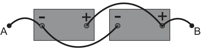 Duas baterias associadas em paralelo: o terminal A conecta os polos negativos de ambas as baterias, e o terminal B conecta os polos positivos de ambas as baterias.