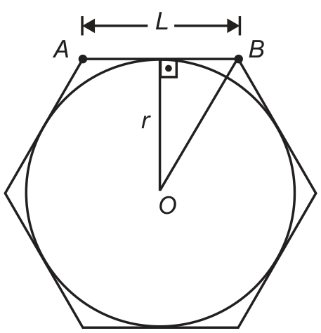 Círculo de centro O e raio r inscrito em um hexágono regular de vértices superiores A e B, com o lado AB medindo L. Do centro O, há um raio perpendicular ao lado AB e um segmento que vai do ponto O ao vértice B.