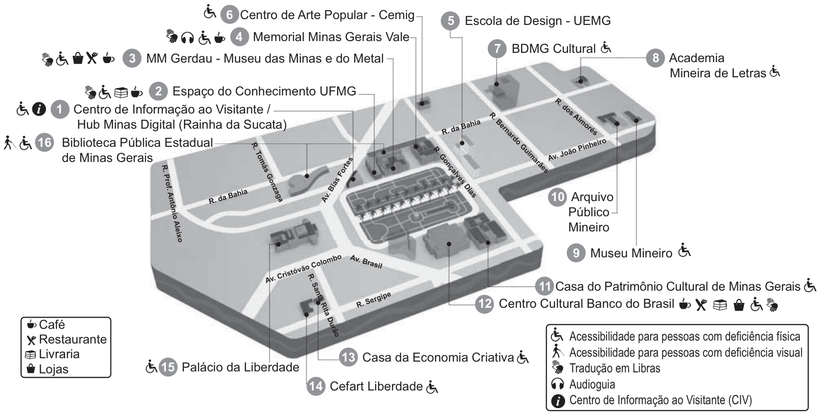 Mapa esquemático tridimensional do Circuito Praça da Liberdade, indicando as ruas do entorno e 16 atrações culturais numeradas, acompanhadas por ícones indicativos de acessibilidade e serviços (café, restaurante, livraria, lojas). No canto inferior esquerdo há uma legenda com os símbolos de café, restaurante, livraria e lojas; no canto inferior direito há uma legenda de acessibilidade com símbolos de acessibilidade para pessoas com deficiência física e visual, tradução em Libras, audioguia e Centro de Informação ao Visitante.