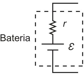 Esquema de uma bateria com força eletromotriz ℰ e resistência interna r em série, delimitadas por um retângulo tracejado identificado como Bateria.