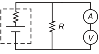 Circuito com bateria de resistência interna, resistor R em um ramo e amperímetro A em série com voltímetro V em outro ramo paralelo.