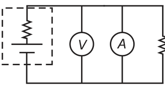 Circuito com bateria de resistência interna e três ramos paralelos: voltímetro V, amperímetro A e resistor R.