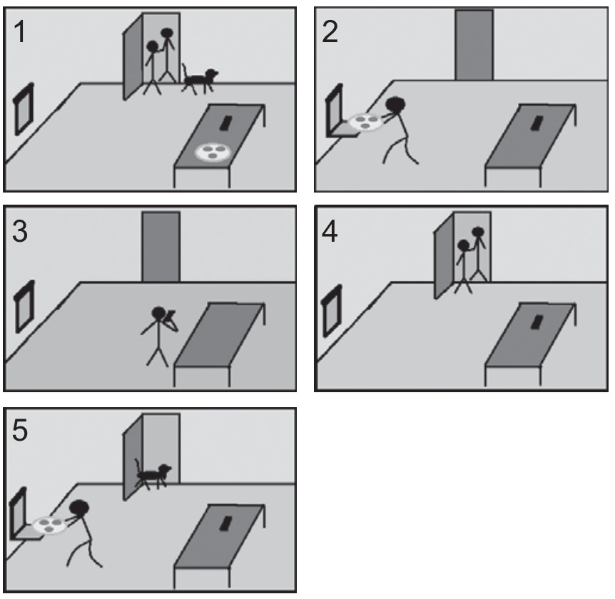 Cinco quadrinhos numerados de 1 a 5 que ilustram cenas da narrativa com personagens em estilo palito: o quadrinho 1 mostra a pessoa conversando na porta com o vizinho, o cão entrando e uma pizza sobre a mesa; o quadrinho 2 mostra a pessoa tirando a pizza do forno; o quadrinho 3 mostra a pessoa falando ao telefone; o quadrinho 4 mostra a pessoa conversando com o vizinho na porta; o quadrinho 5 mostra a pessoa colocando a pizza no forno enquanto o cão sai pela porta.