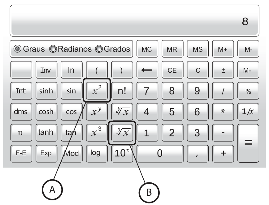 F1 Interface de uma calculadora científica digital com o visor exibindo o número 8 e duas teclas destacadas: a tecla A apontando para a função x² e a tecla B apontando para a função raiz cúbica de x.