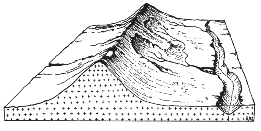 Bloco-diagrama ilustrando um relevo montanhoso com encostas íngremes apresentando cicatrizes de escorregamento em forma de concha e material depositado na base, além de um vale fluvial com curso d'água à direita.