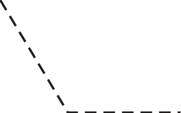 Trajetória composta por um segmento reto inclinado seguido por um segmento horizontal para a direita.