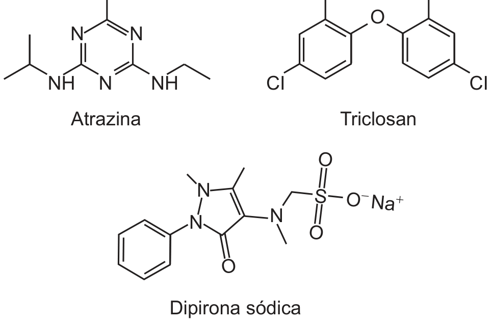 Estruturas químicas da atrazina, com anel triazínico, cloro e grupos amino substituídos; do triclosan, com dois anéis aromáticos ligados por oxigênio, três átomos de cloro e um grupo OH; e da dipirona sódica, com anel heterocíclico, grupo carbonila e grupo sulfonato associado a Na⁺.