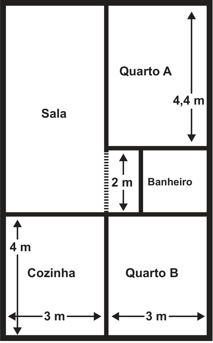 Esboço da planta baixa retangular de uma residência, com Sala na parte superior esquerda, Quarto A na parte superior direita, Banheiro à direita da Sala, Cozinha na parte inferior esquerda e Quarto B na parte inferior direita. As medidas internas indicadas por setas são 4,4 m na altura do Quarto A, 2 m na altura da faixa do Banheiro, 4 m na altura da Cozinha e 3 m na largura de cada um dos dois cômodos inferiores. Há um trecho tracejado na divisória entre a Sala e a faixa do Banheiro.