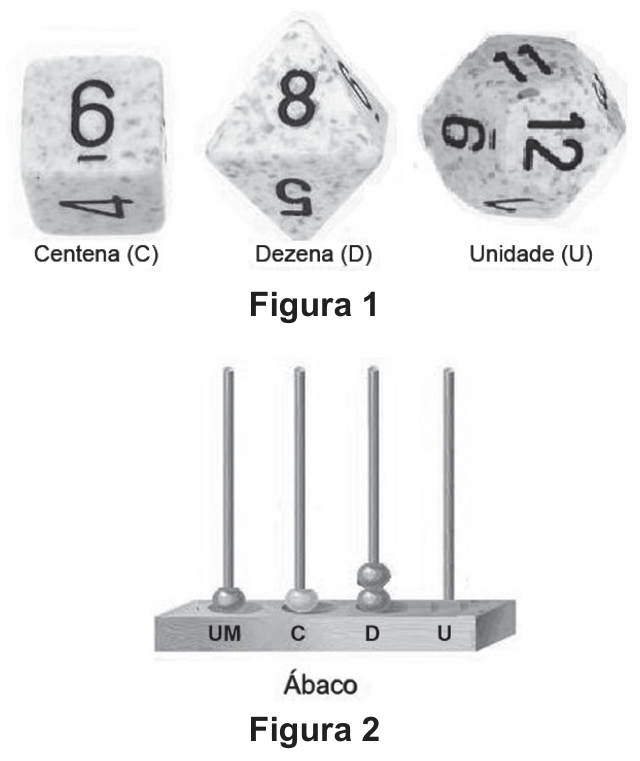 Figura 1: Três dados representando Centena (C) com face 6, Dezena (D) com face 8 e Unidade (U) com face 11. Figura 2: Ábaco com 1 bolinha na haste UM, 1 bolinha na haste C, 2 bolinhas na haste D e nenhuma bolinha na haste U.