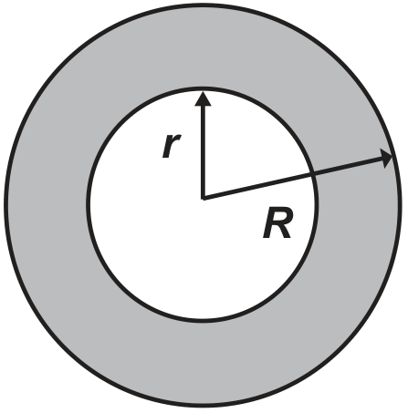 Dois círculos concêntricos delimitam uma área central branca e uma faixa circular sombreada em cinza. Uma seta vertical do centro até a circunferência interna indica o raio r; outra seta do centro até a circunferência externa, inclinada para a direita e para cima, indica o raio R.