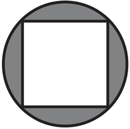 Jardim circular com um quadrado inscrito na circunferência. O interior do quadrado está em branco, e a região entre o quadrado e a circunferência está sombreada em cinza.