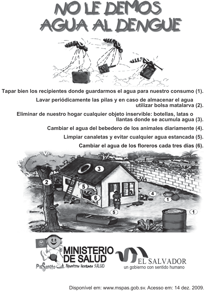 Cartaz de campanha do Ministério da Saúde de El Salvador com o título "No le demos agua al dengue", mostrando mosquitos levando malas, orientações de 1 a 6 para eliminação de água parada e um desenho de uma casa com locais numerados correspondentes às ações de prevenção.