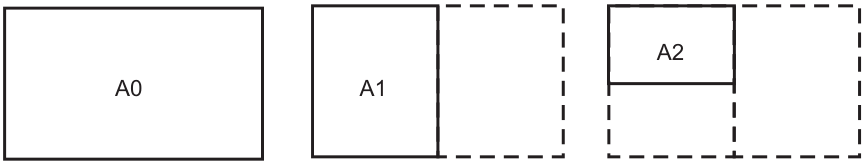 Esquema dos formatos de papel A0, A1 e A2. À esquerda, um retângulo horizontal de contorno contínuo identificado como A0. Ao centro, a metade esquerda de um retângulo de mesmo tamanho tem contorno contínuo e é identificada como A1; a metade direita tem contorno tracejado. À direita, o quarto superior esquerdo de um retângulo de mesmo tamanho tem contorno contínuo e é identificado como A2; as demais partes são delimitadas por linhas tracejadas.