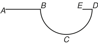 Trajeto formado por um segmento horizontal de A a B, um arco semicircular de B a D passando por C na parte inferior e um segmento horizontal de D a E, voltado para a esquerda.