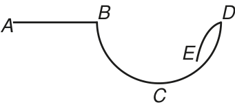 Trajeto formado por um segmento horizontal de A a B, um arco semicircular de B a D passando por C na parte inferior e um arco de D a E, que se curva para a esquerda.