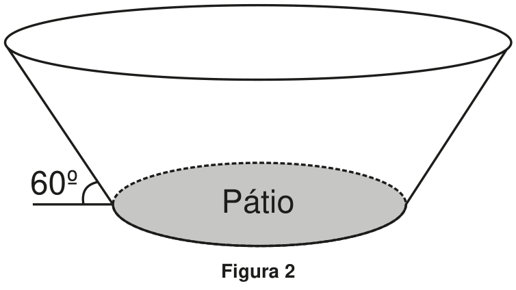 Esquema da cúpula em formato de tronco de cone circular invertido com a base inferior sombreada com a inscrição Pátio e um ângulo de 60 graus formado pela geratriz inclinada com a linha horizontal na base inferior.