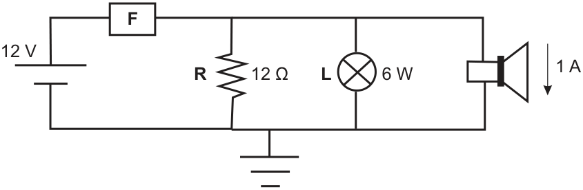 Diagrama de um circuito elétrico composto por uma fonte de tensão contínua de 12 V ligada em série a um fusível F. Em seguida, há três ramos em paralelo conectados a essa linha e fechando o circuito em um condutor comum aterrado: o primeiro ramo contém um resistor R de 12 Ω; o segundo ramo contém uma lâmpada L de 6 W; o terceiro ramo contém um alto-falante pelo qual passa uma corrente de 1 A, indicada por uma seta para baixo.
