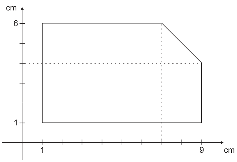 Plano cartesiano com eixos em centímetros contendo o contorno de um terreno em forma de pentágono com vértices nos pontos (1, 1), (9, 1), (9, 4), (7, 6) e (1, 6), com linhas tracejadas a partir de x = 7 e y = 4.