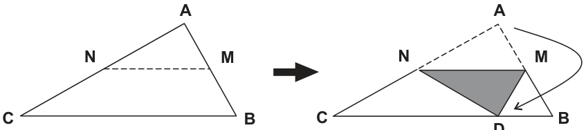 Dois desenhos do triângulo ABC, com A no vértice superior, C à esquerda e B à direita da base horizontal. No primeiro, N está no lado AC e M no lado AB, ligados pelo segmento tracejado NM. Uma seta aponta para o segundo desenho, que mostra a dobra ao longo de NM: os segmentos AN e AM estão tracejados, e o triângulo NDM está sombreado, com D sobre a base BC. Uma seta curva indica o deslocamento do vértice A até D.