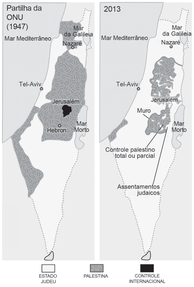 Dois mapas comparativos da região entre Israel e Palestina: à esquerda, o mapa intitulado "Partilha da ONU (1947)", apresentando áreas do Estado Judeu em branco, da Palestina em cinza hachurado e de Jerusalém como controle internacional em preto; à direita, o mapa intitulado "2013", mostrando a diminuição territorial das áreas palestinas (indicadas como controle palestino total ou parcial, assentamentos judaicos e o muro).
