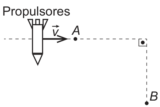 Foguete apontado para baixo com os propulsores no topo, movendo-se horizontalmente para a direita com velocidade vetorial v ao longo de uma linha tracejada horizontal que passa pelo ponto A, forma um ângulo reto de 90 graus e desce verticalmente até o ponto B.