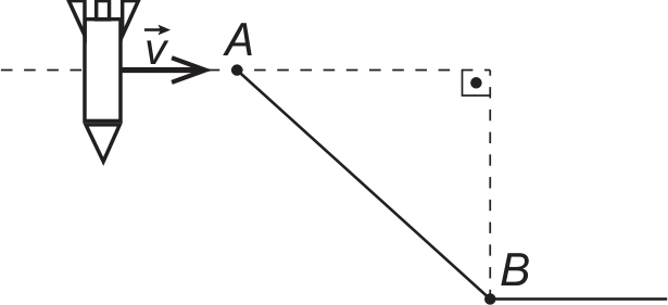 Trajetória em linha reta diagonal de A até B, que muda bruscamente de direção em B para uma linha horizontal para a direita.