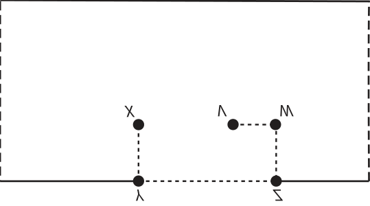 Planificação retangular invertida de cabeça para baixo