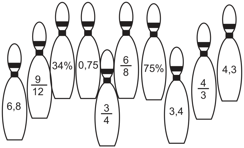 Esquema representando dez pinos de boliche com rótulos numéricos: 6,8; 9/12; 34%; 0,75; 3/4; 6/8; 75%; 3,4; 4/3; e 4,3.