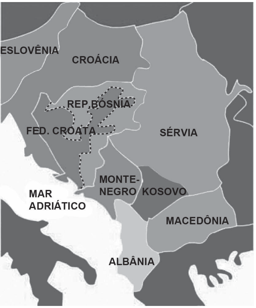 Mapa dos Bálcãs após a fragmentação da Iugoslávia, mostrando as divisões territoriais de Eslovênia, Croácia, Rep. Bósnia, Fed. Croata, Sérvia, Montenegro, Kosovo e Macedônia.