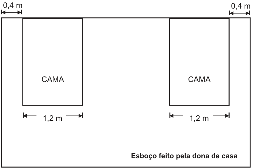 Esboço retangular do quarto com duas camas encostadas à parede superior e espaço entre elas. Cada cama tem largura de 1,2 m; há 0,4 m entre a cama esquerda e a parede lateral esquerda e 0,4 m entre a cama direita e a parede lateral direita. Na parte inferior, lê-se “Esboço feito pela dona de casa”.