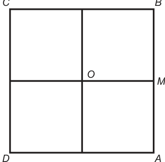Quadrado ABCD, com C no vértice superior esquerdo, B no superior direito, D no inferior esquerdo e A no inferior direito. O é o centro, e M é o ponto médio do lado AB. Segmentos horizontal e vertical passam pelo centro e dividem o quadrado em quatro partes.